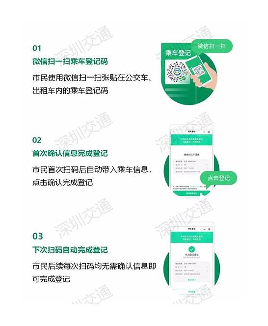 沈阳实名登记乘车 需扫码进站、上车