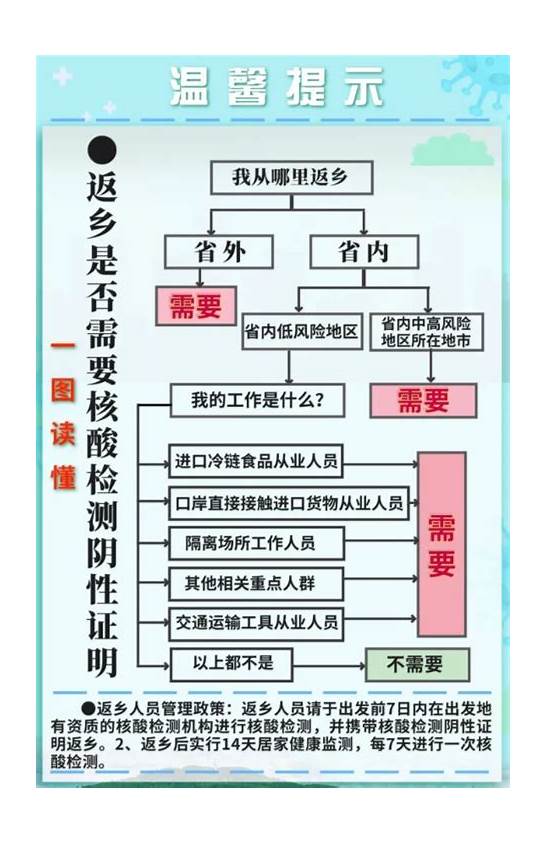 2021快递放假停运时间一览表 最新2021年快递停运时间表