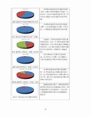 杜立巴石碟由来新考