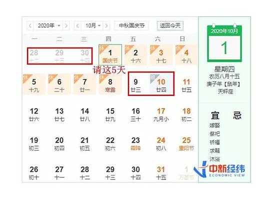 国庆去哪儿玩 这样“拼”可凑16天假……