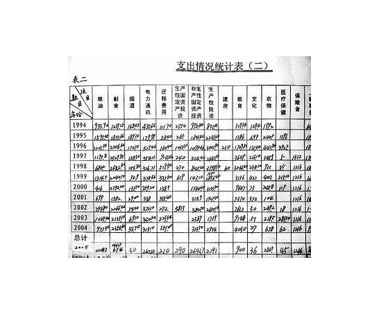 小学生赊账吃零食怎么回事 家长面对这种情况应怎么做