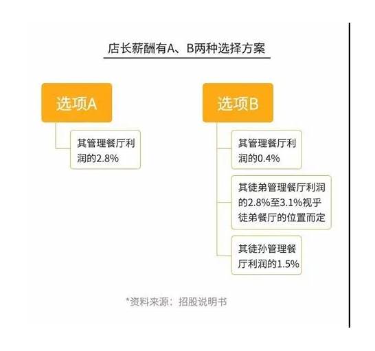 敲诈海底捞案依法宣判 敲诈海底捞案依法宣判了