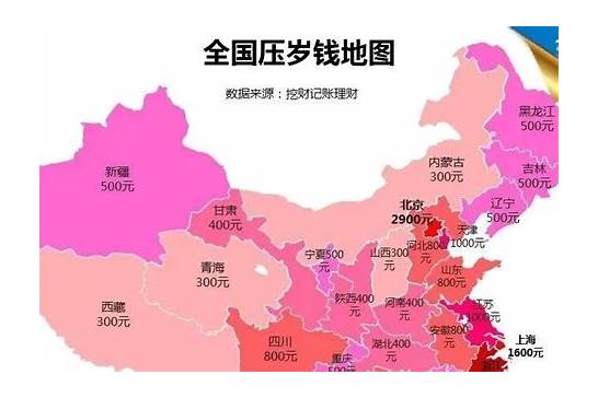 “全国压岁钱地图”来了 快来看看达标了么……