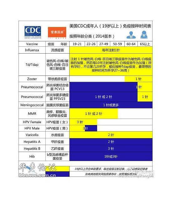 北京生物疫苗一共打几针 第2针北京科兴 新冠疫苗“混打”行不行