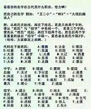 古代名字和身份测试小游戏与小游戏