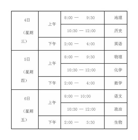 2017年6月广东高中学业水平考试成绩已公布 00公布