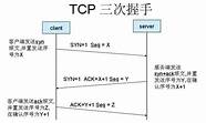 免费接单黑客qq 黑客联系方式是多少